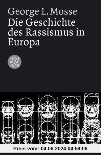 Die Geschichte des Rassismus in Europa